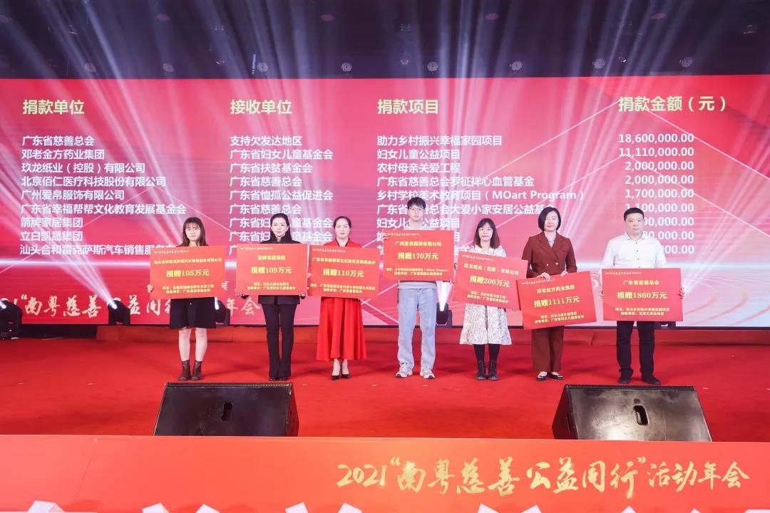 汇聚慈善力量，箭牌家居共建幸福家园 (3).jpg