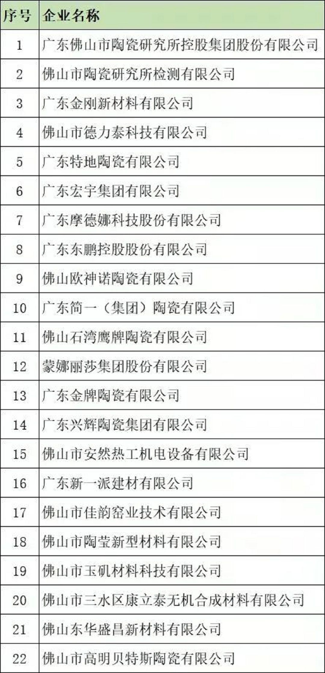 佛山陶瓷科技创新.jpg