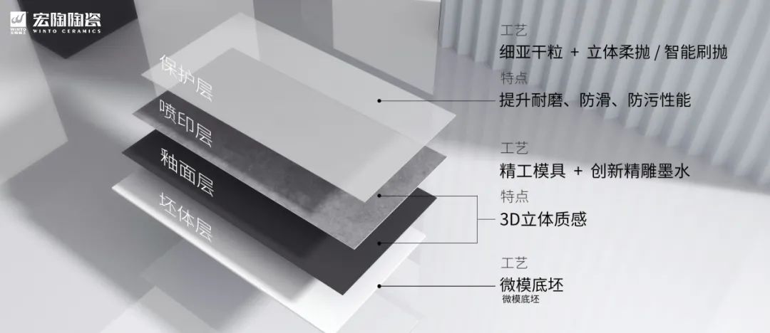 宏陶陶瓷1.jpg