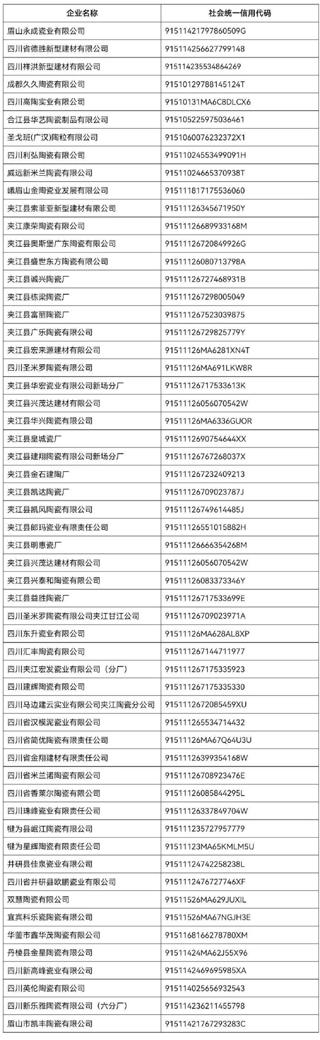 四川环境信用评价.jpg