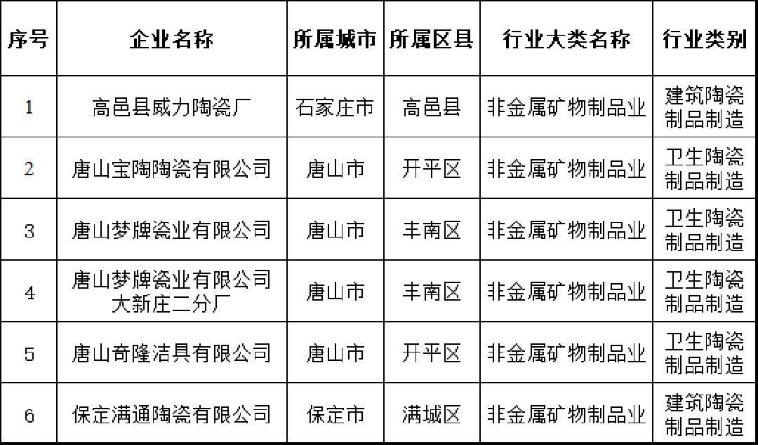 河北清洁生产.png