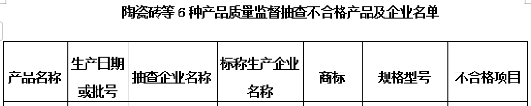 陕西不合格1.png