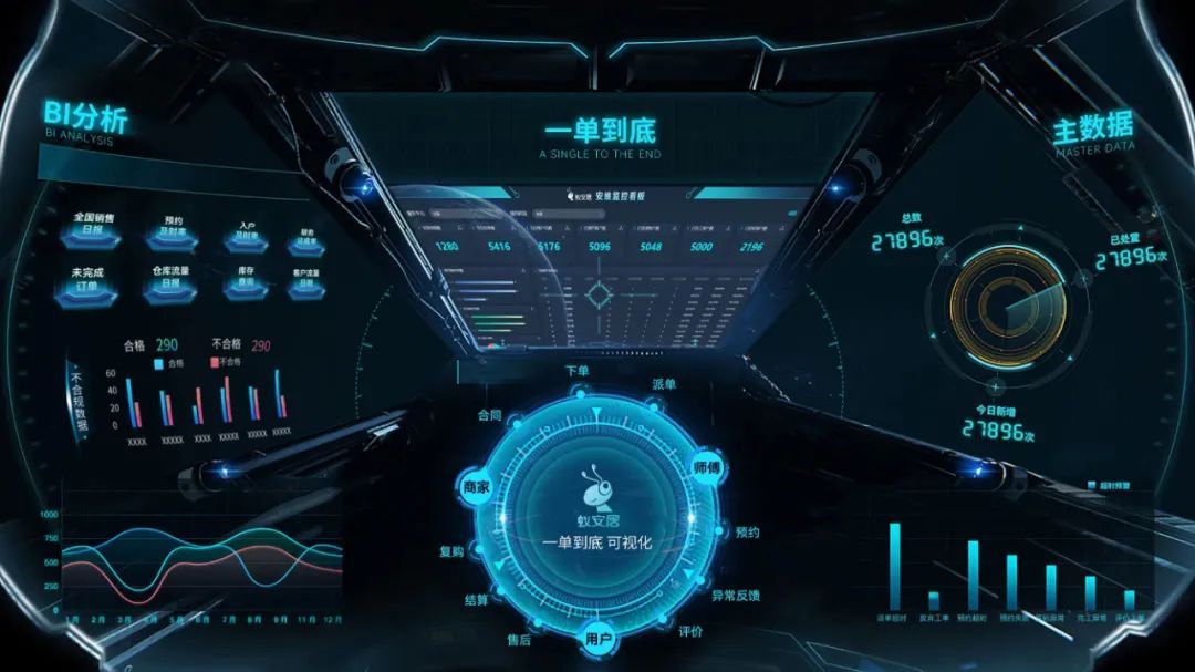 蚁安居数字驾驶仓.jpg