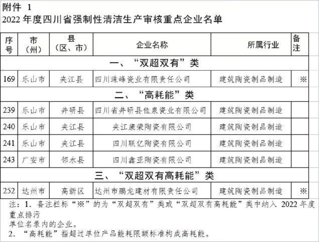 四川清洁生产.jpg