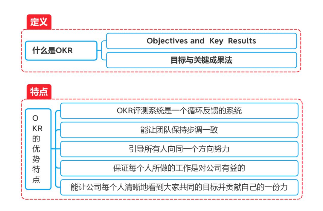 思维导图1.jpg