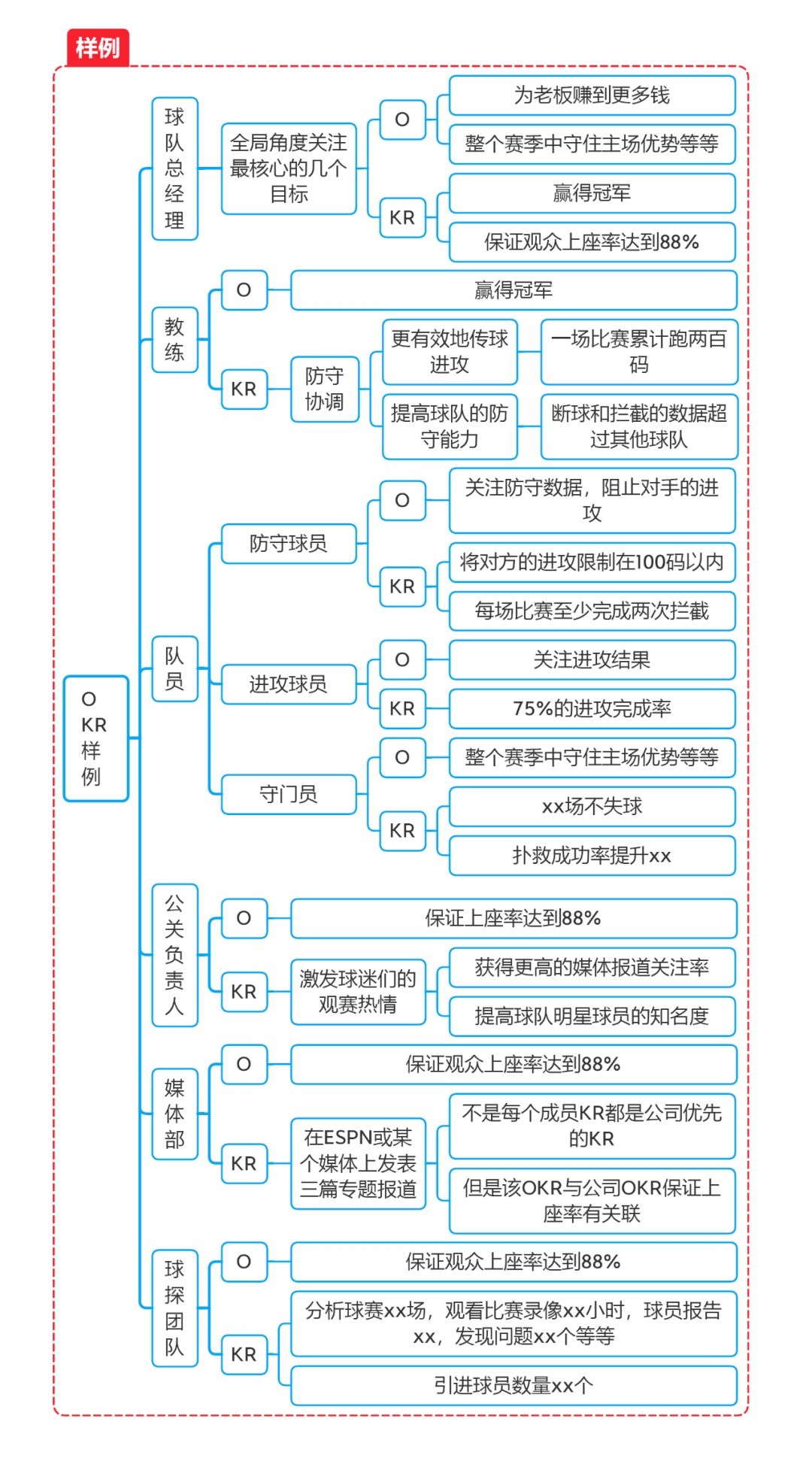 思维导图9.jpg