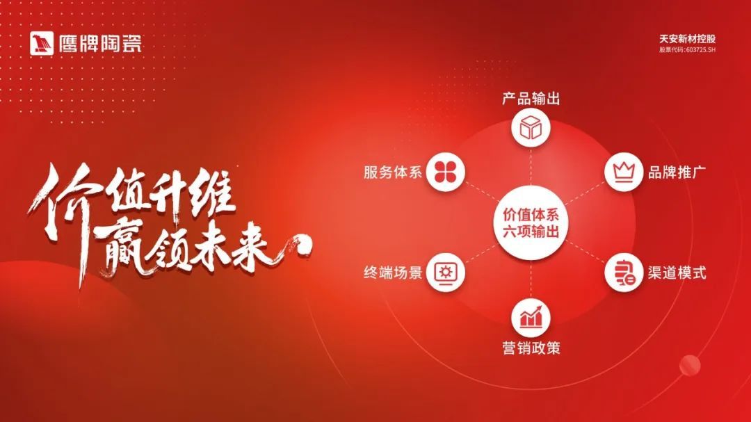 鹰牌陶瓷14.jpg
