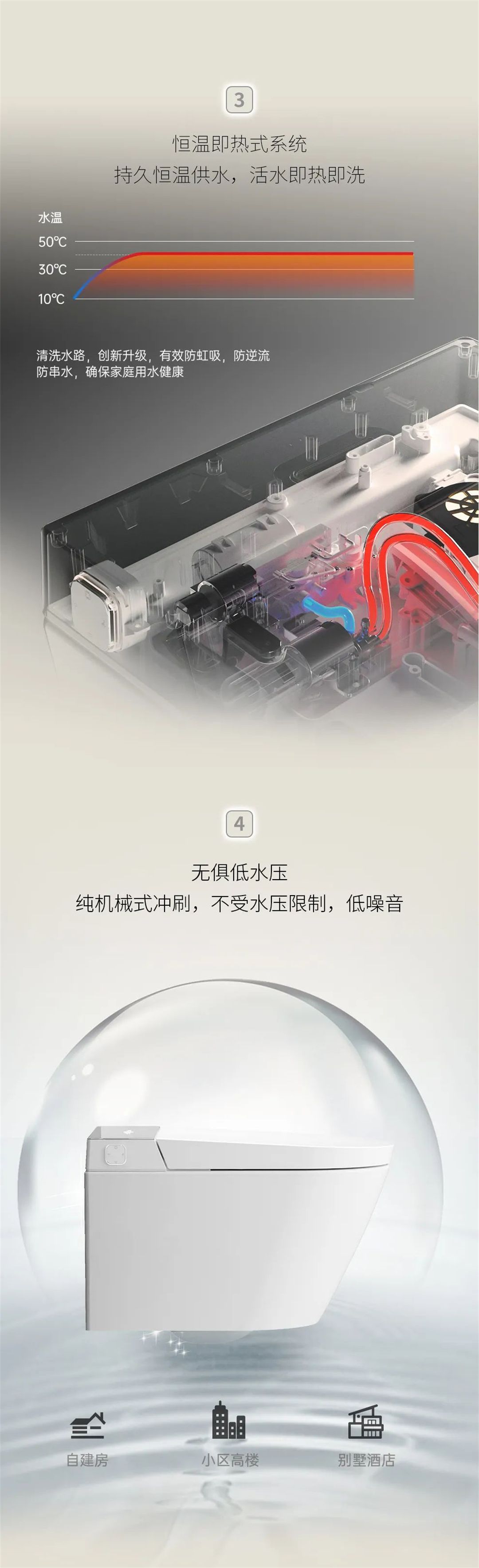 樱井新品速递｜来者不凡，净无止境4.jpg
