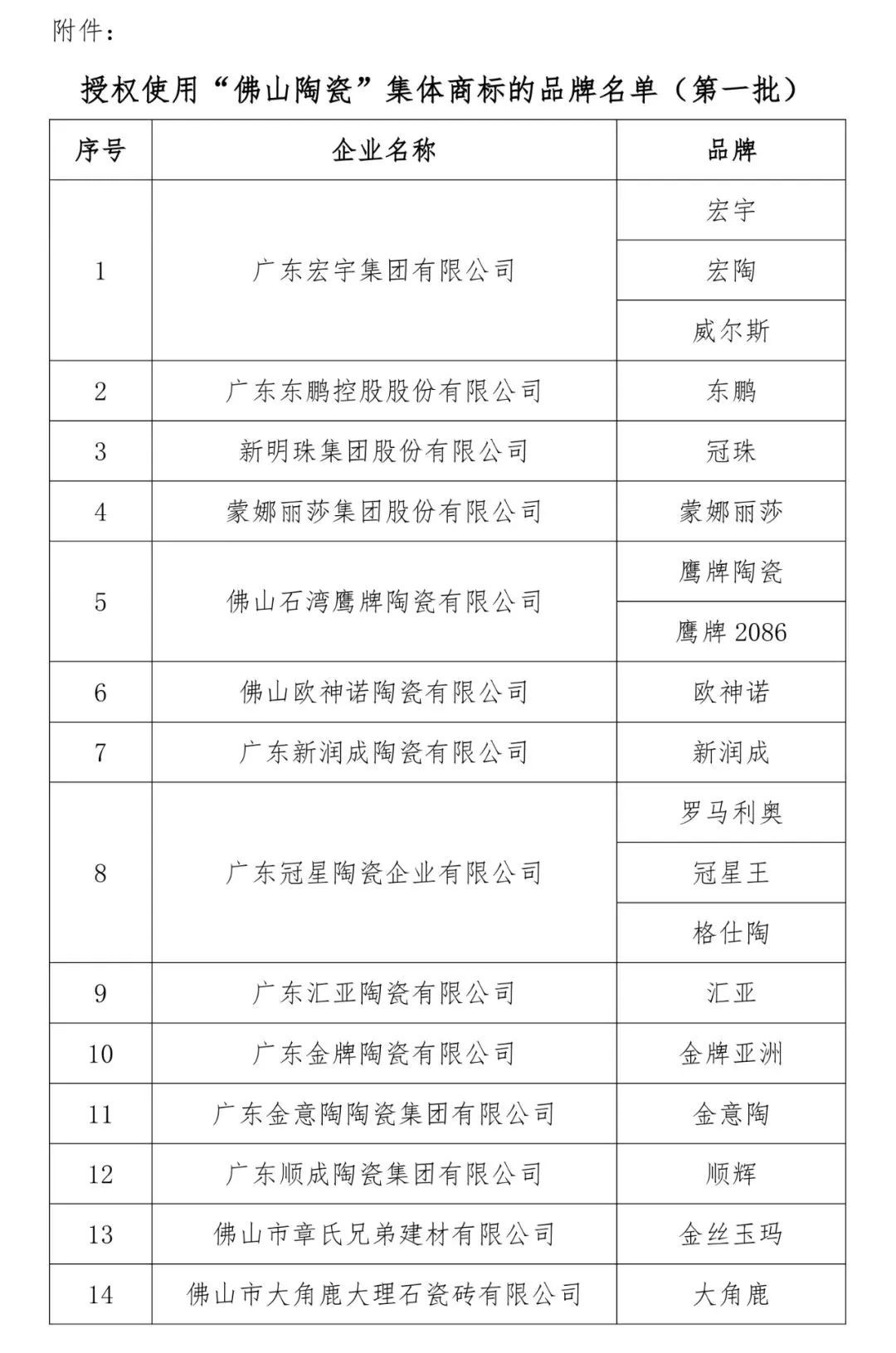 佛山陶瓷1.jpg