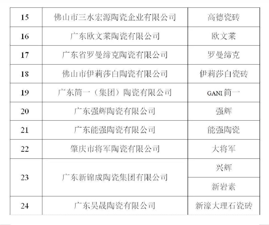 佛山陶瓷2.jpg