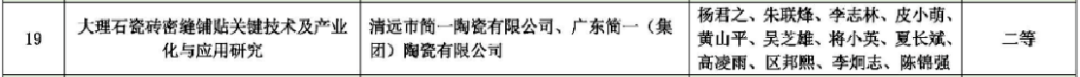 陶企科技奖1.png