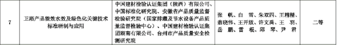 陶企科技奖3.png