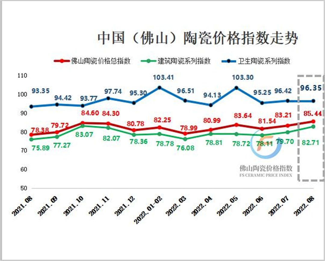 8月佛陶价格1.jpg