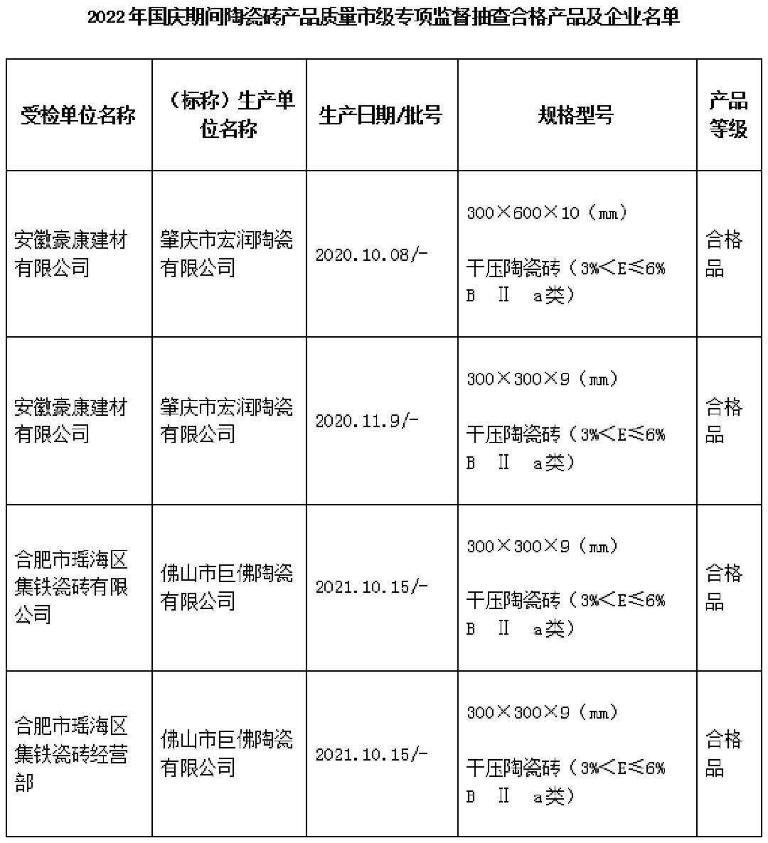 安徽合肥陶瓷砖.png