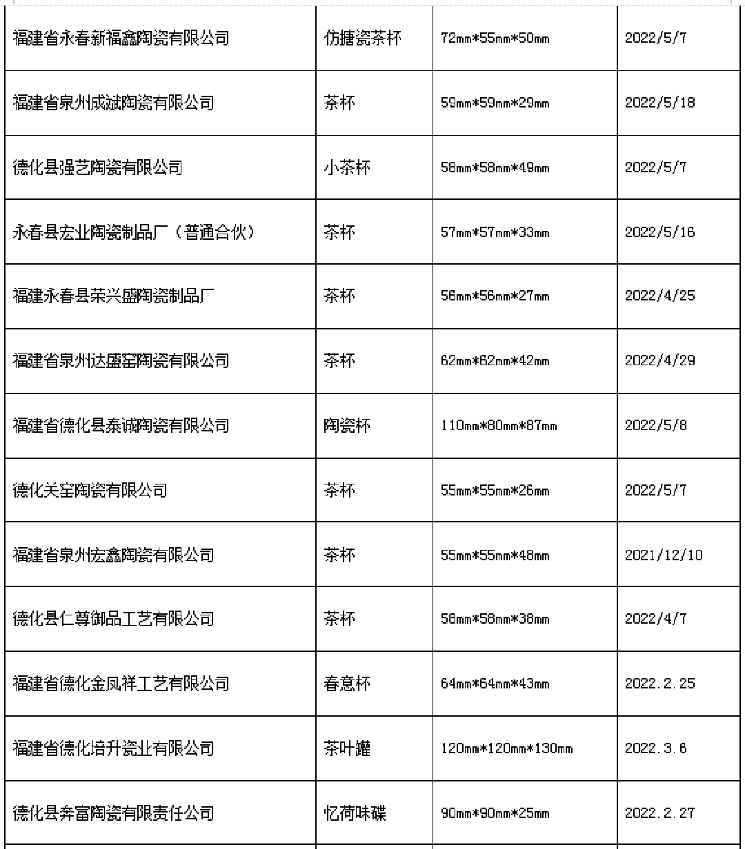 福建合格日用瓷4.png
