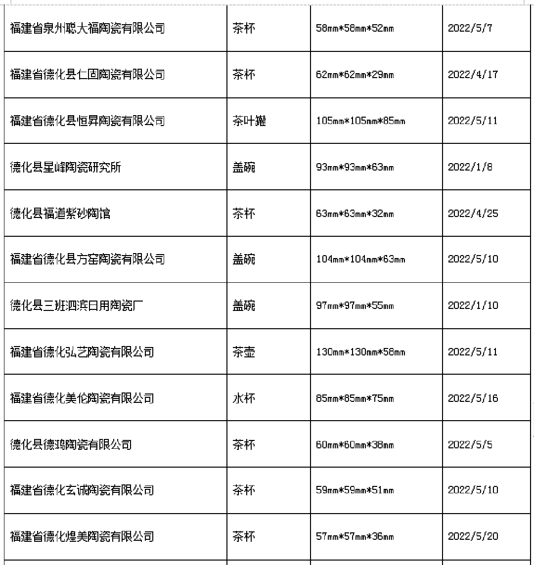 福建合格日用瓷7.png